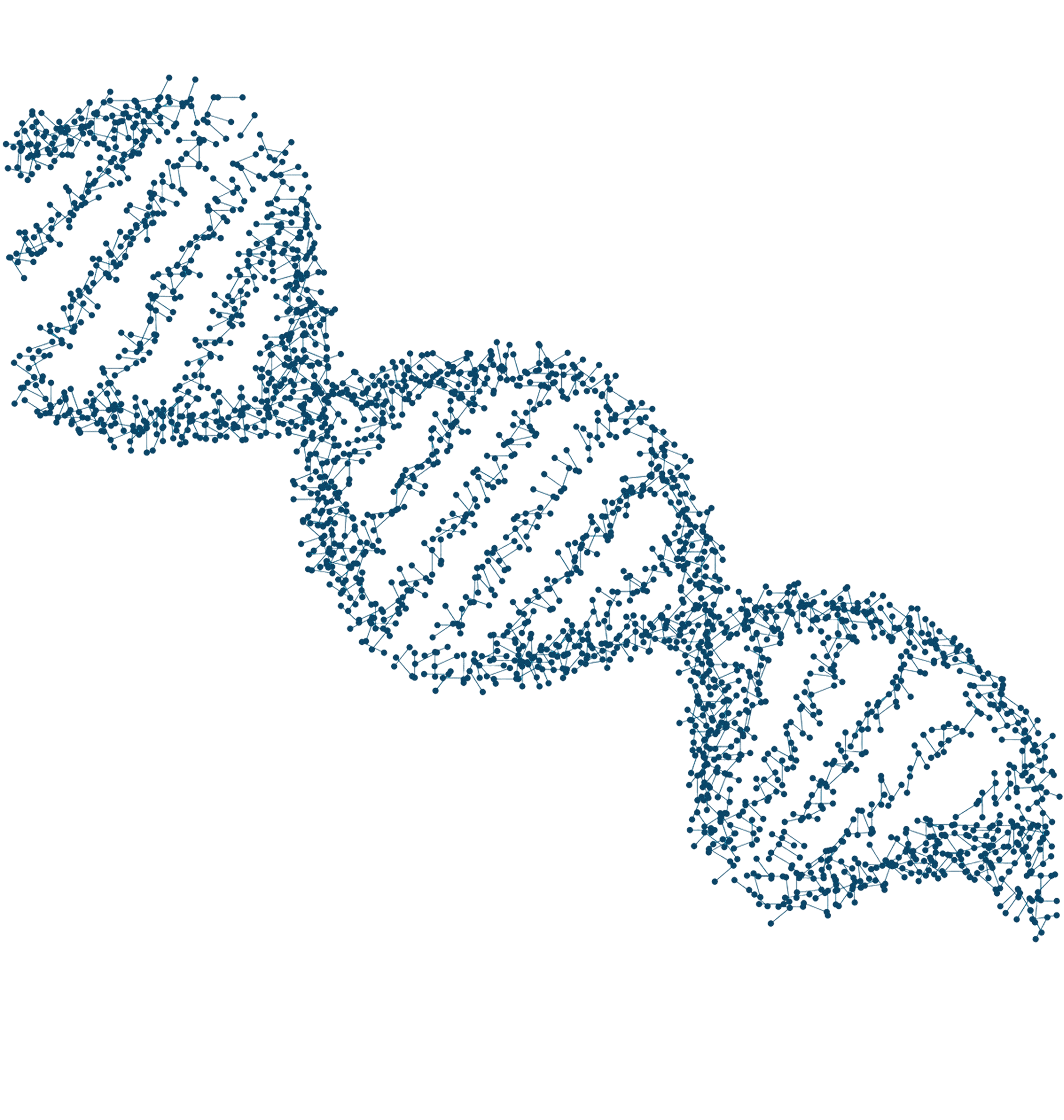 DNA pattern
